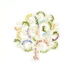 Albero della Vita in Ceramica - Regalo Fine Anno Maestra